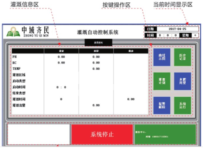 无土栽培，无土栽培技术，无土栽培设备